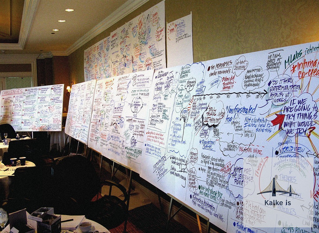 Sosyal Medya Metinleri